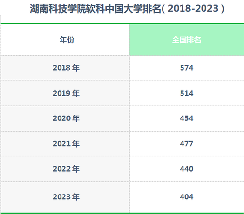 QQ图片20230330170845 QQ图片20230330170845