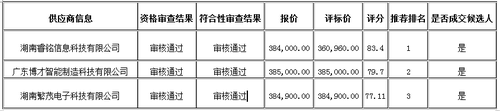 QQ图片20180901180002 QQ图片20180901180002