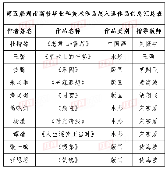 微信截图_20240613172536.png 微信截图_20240613172536.png