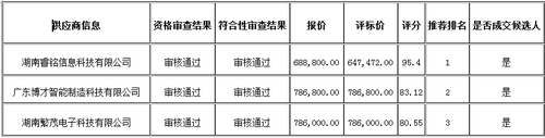 QQ图片20180901175849 QQ图片20180901175849